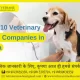 Top 10 Veterinary PCD Companies in India