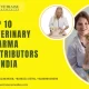 Top 10 Veterinary pharma Distributors in india