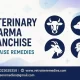 Veterinary Pharma Franchise