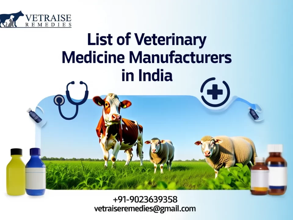 List of Veterinary Medicine Manufacturers in India